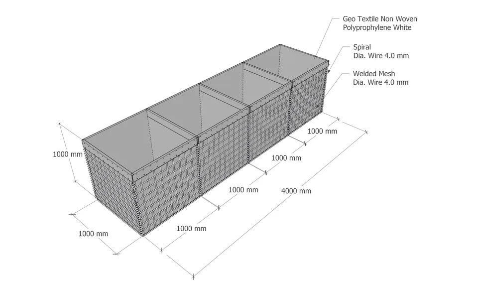 Diagram rangkaian 4 cell Bronjong Pasir Las Halarag berukuran 1000 mm per cell dengan panjang 4000 mm, spiral dan welded mesh diameter 4,0 mm, serta geotextile non-woven polypropylene putih