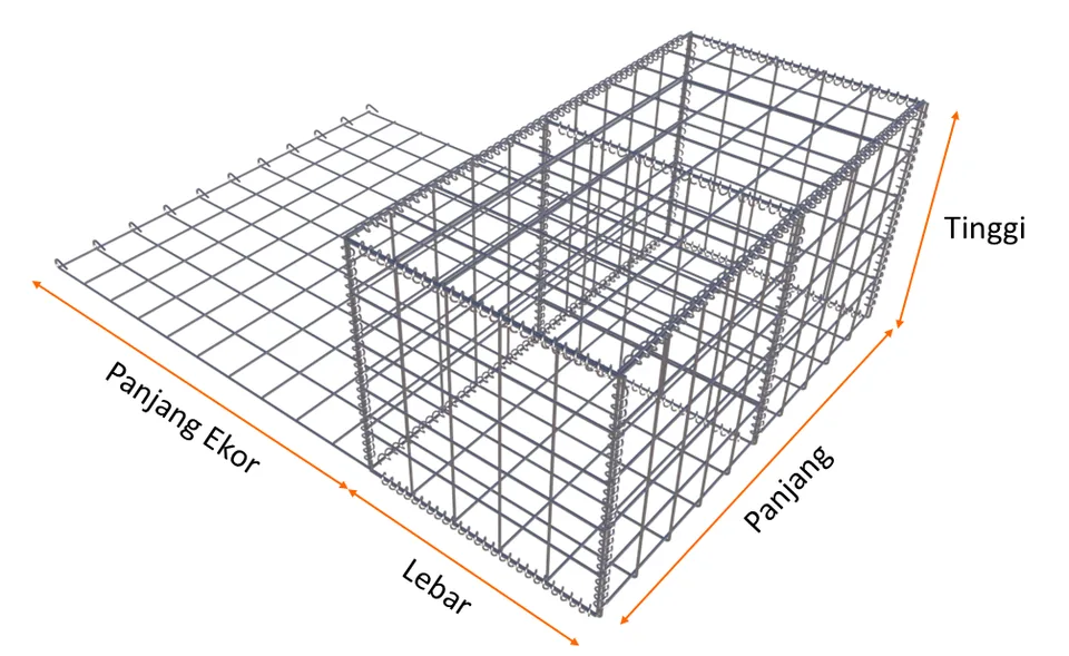Diagram Welded Gabion Reinforce Halarag dengan penunjuk panjang ekor, lebar, panjang, dan tinggi