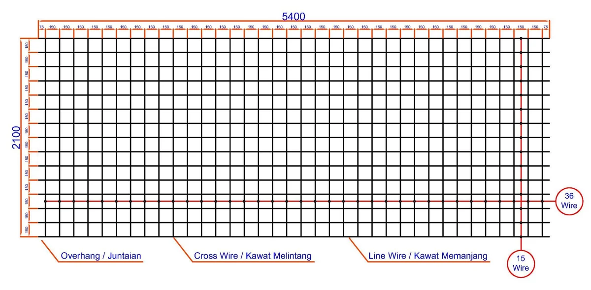 Gambar desain wiremesh common size Halarag 5.400 × 2.100 mm, spasi 150 × 150 mm